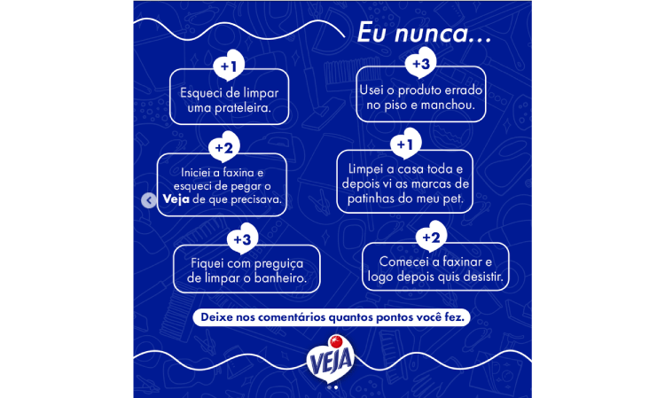 erros comuns em campanhas de marketing digital que custam caro