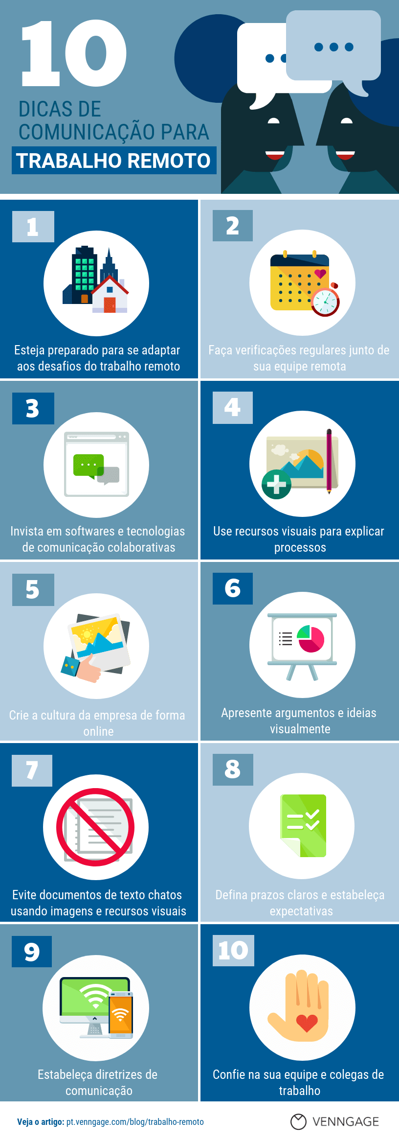dicas para trabalho remoto SP