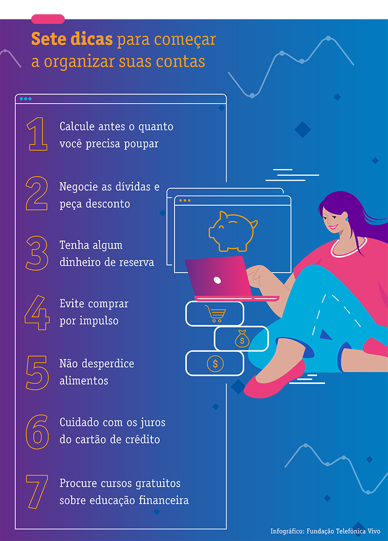 Estratégias para negociar dívidas e limpar o nome