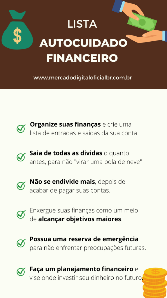 Guia completo dos 4 Rs da educação financeira