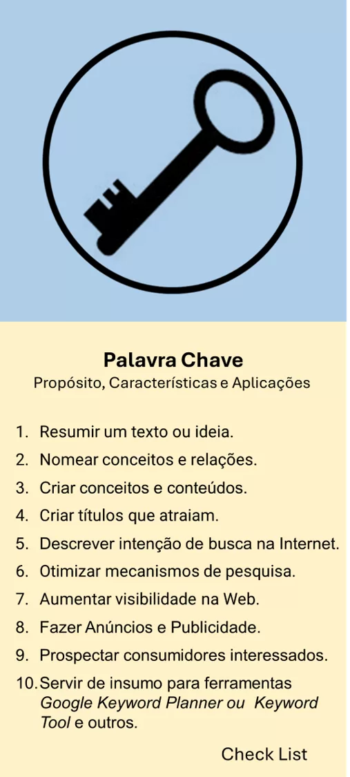 Ahrefs vs. Ubersuggest: Qual a Melhor Ferramenta para Dificuldade de Palavra-chave?