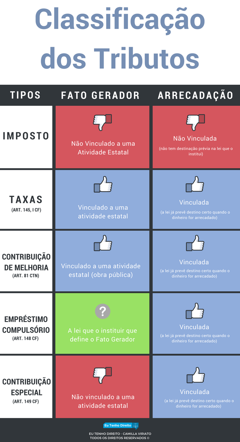 erros comuns na reforma tributária para empresas sp