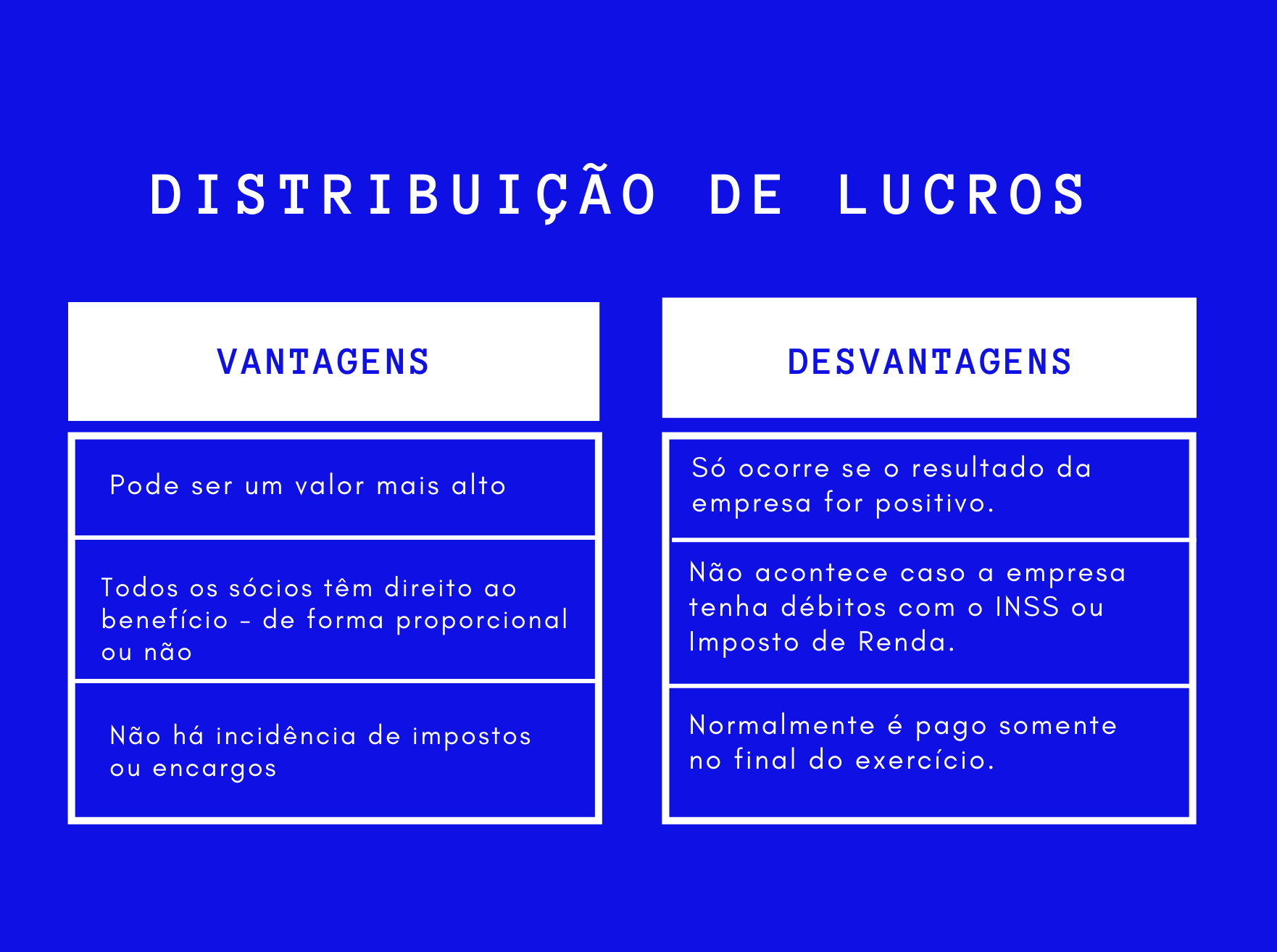 Pró-labore vs. Distribuição de Lucros: Entenda as Diferenças Fiscais