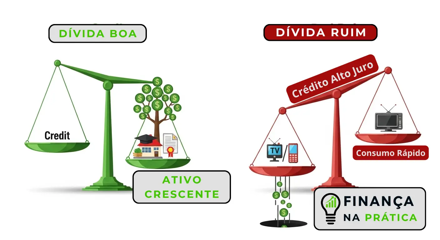 Dívida Imobiliária: Um Investimento que Valoriza seu Patrimônio