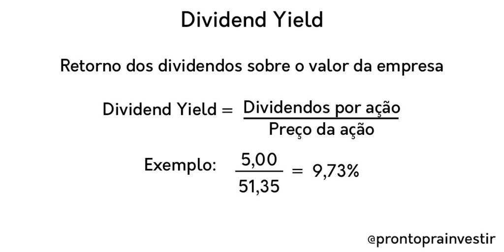 JCP vs. Dividendos: Qual a Melhor Opção para o Investidor?