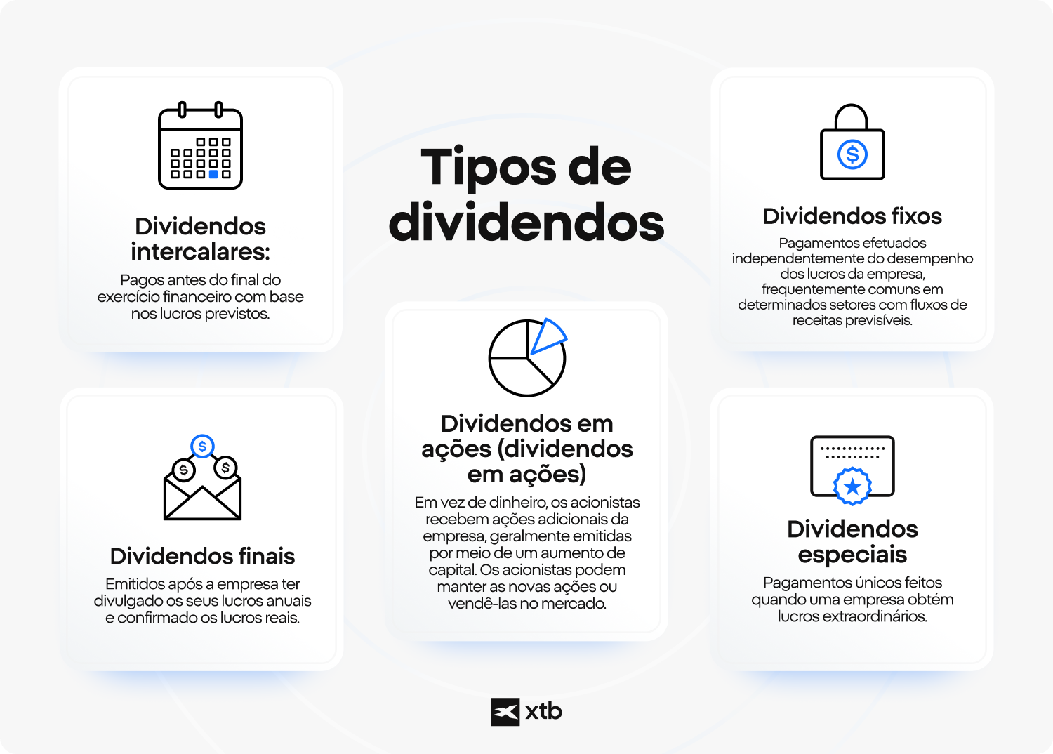 JCP vs. Dividendos: Qual a Melhor Opção para o Investidor?