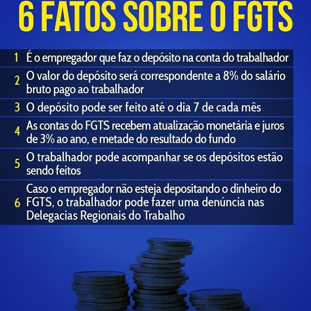 Como calcular o valor do seu Saque-Aniversário