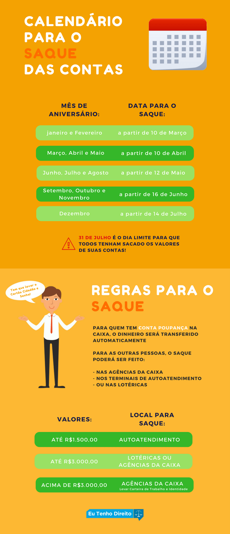 Como calcular o valor do seu Saque-Aniversário