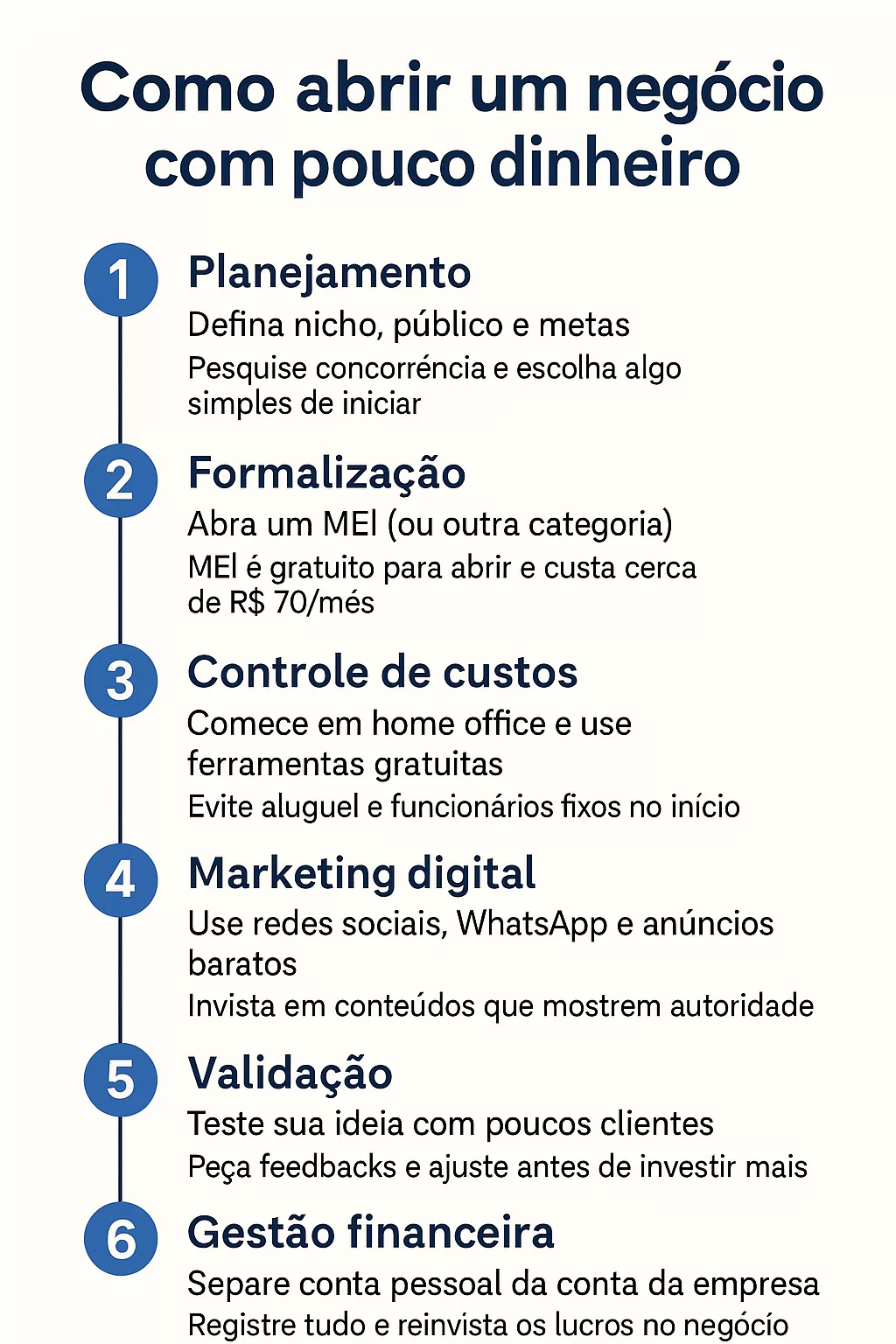 Open Finance no Brasil: O que é e Como Ele Transforma Seus Serviços Financeiros