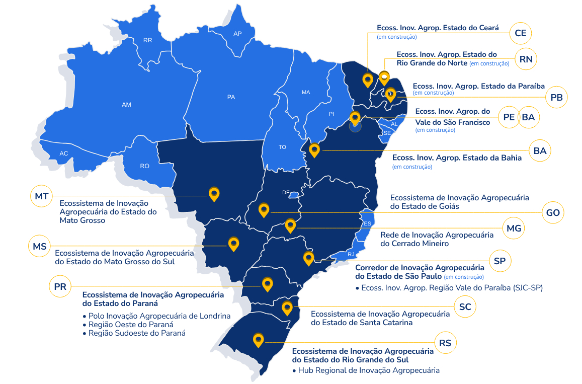 ecossistemas de inovação no Brasil