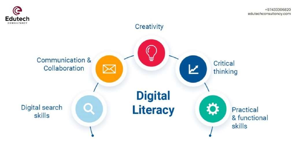 startups de tecnologia educacional