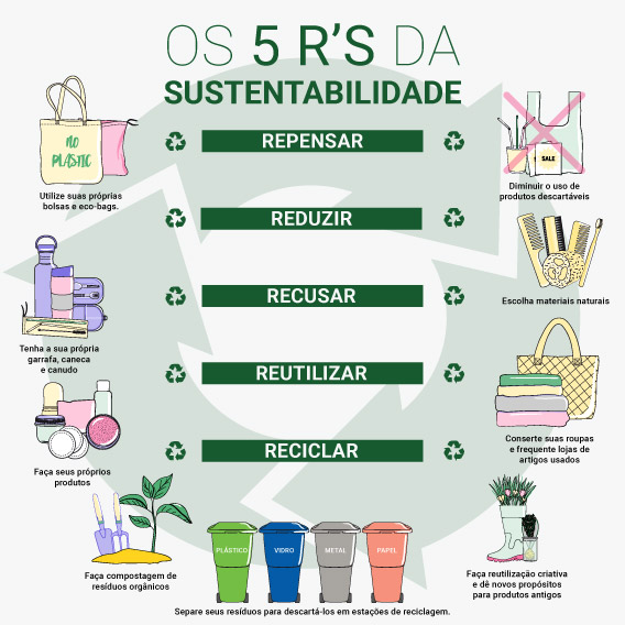 principais erros financeiros autônomos evitar