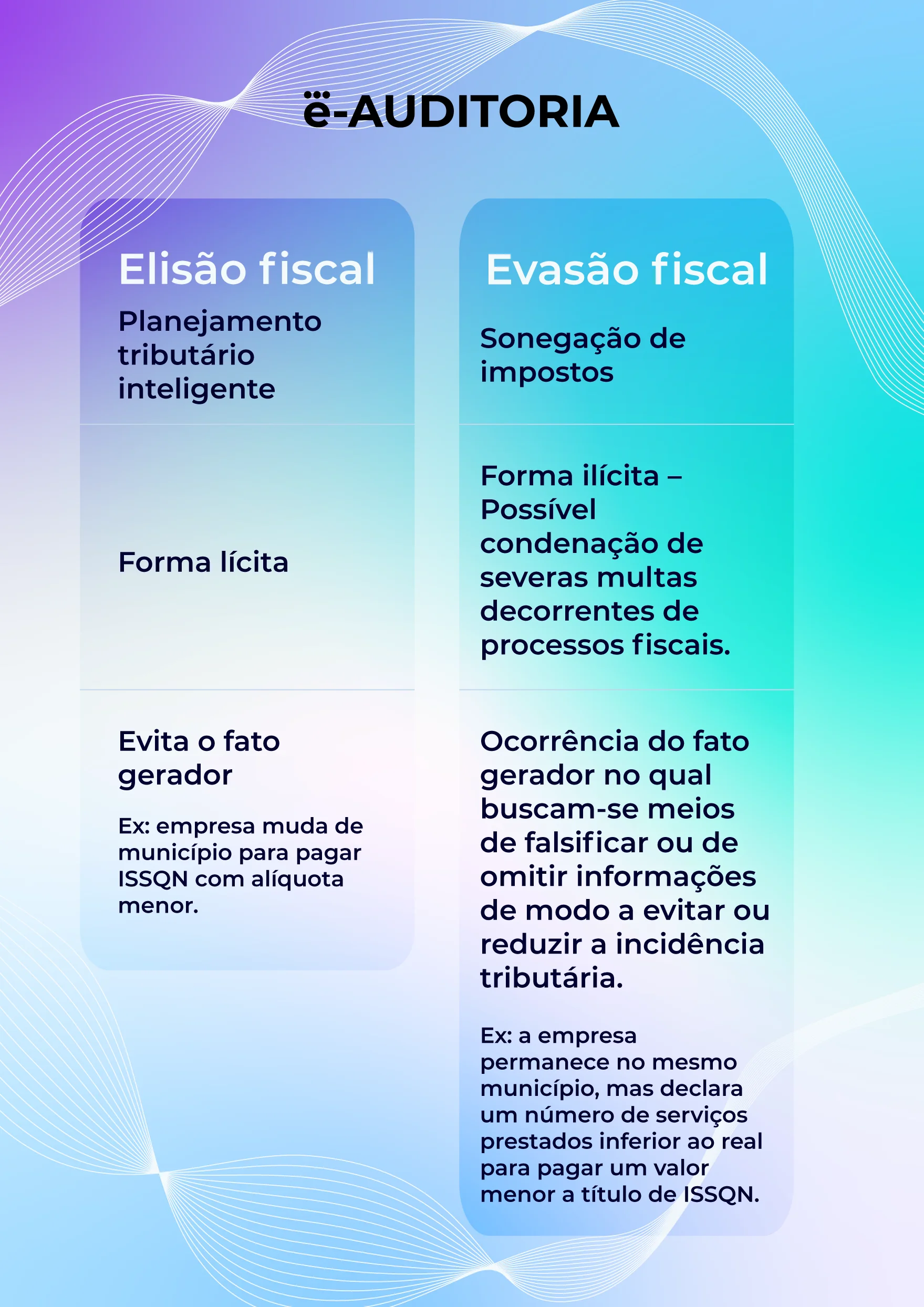 elisão fiscal