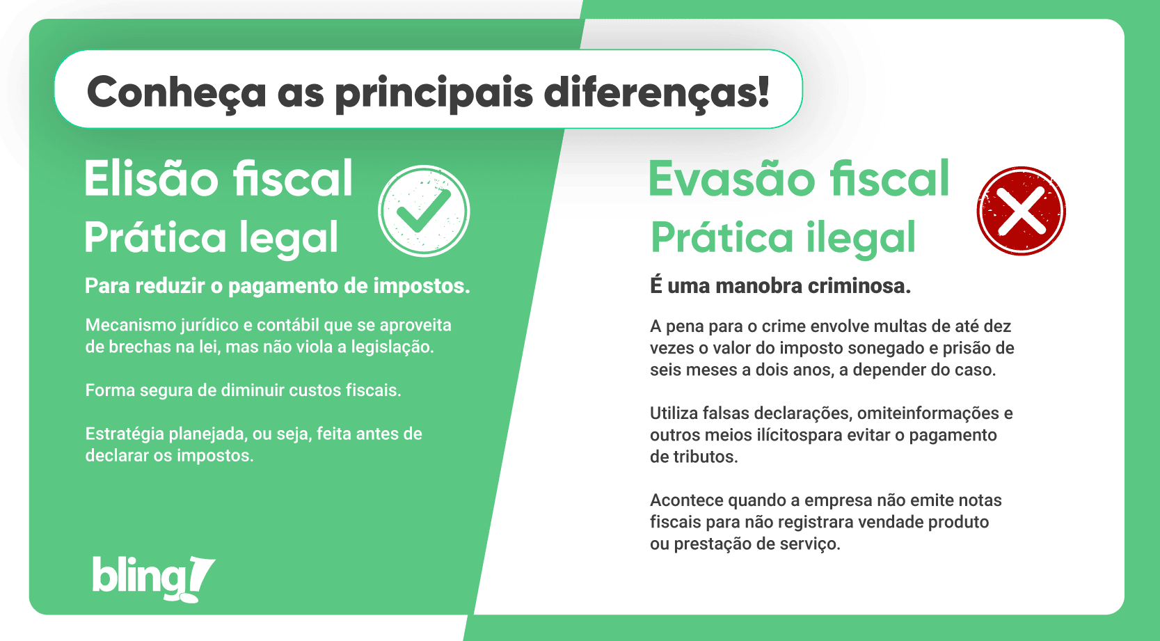 elisão fiscal