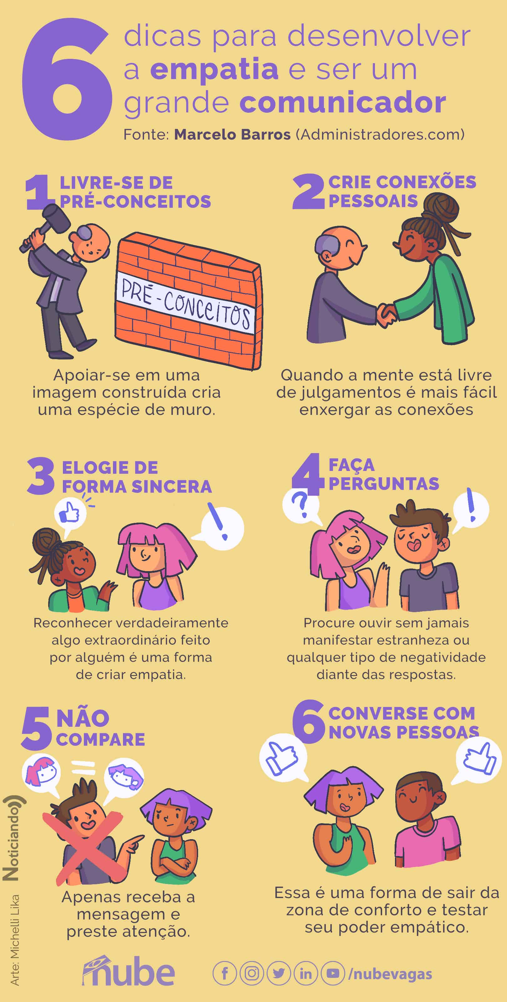 empatia o que significa