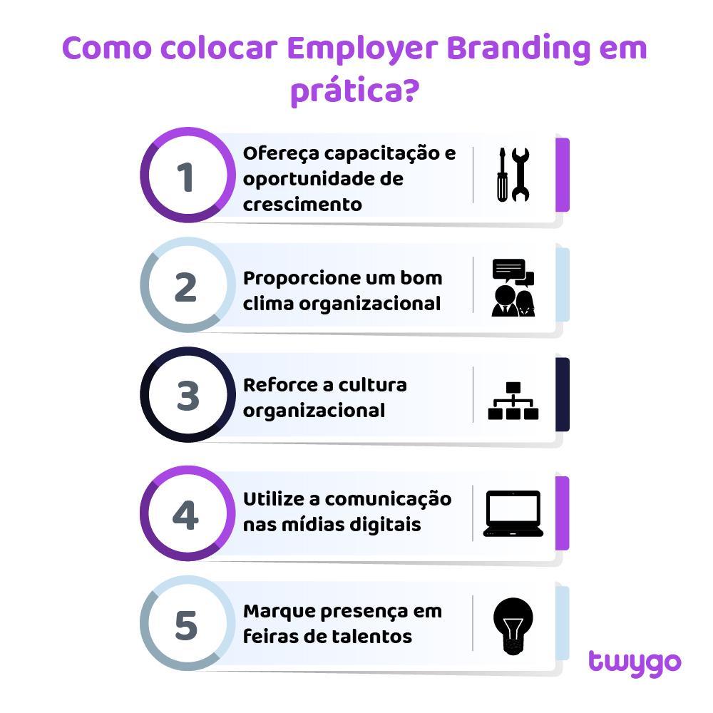 employer branding