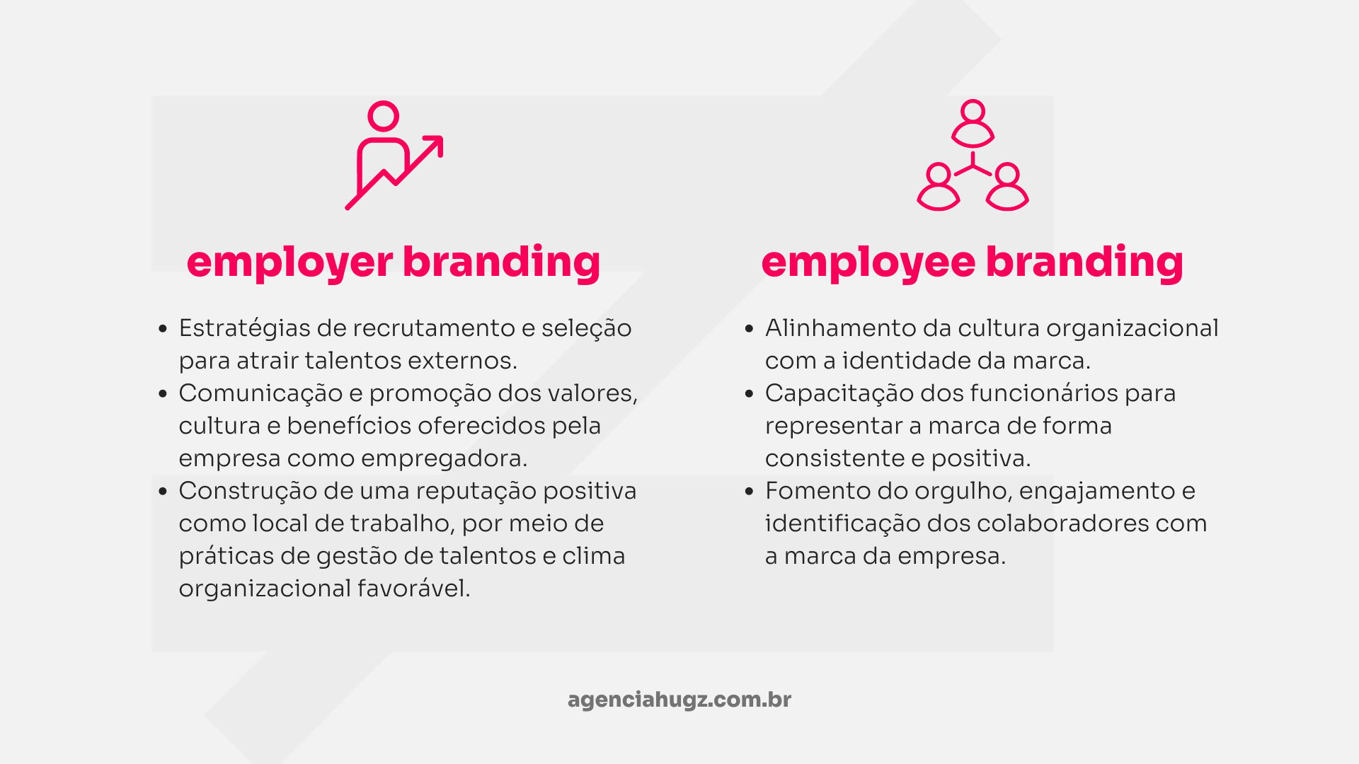 employer branding vs marketing tradicional