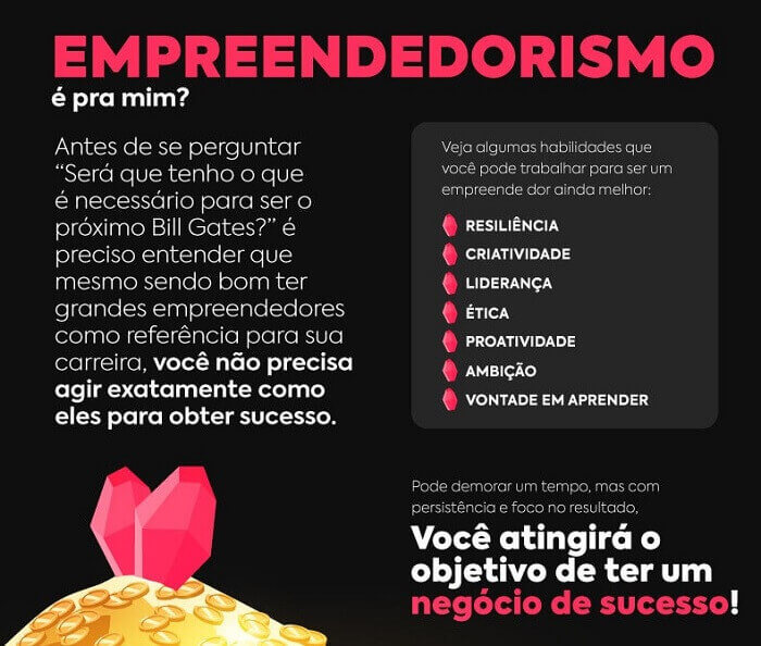 exemplos de empreendedorismo inspirador