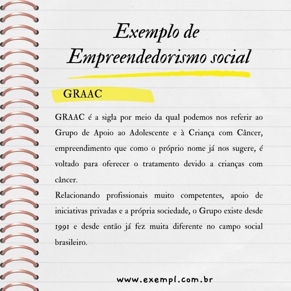 erros comuns ao iniciar um negócio social