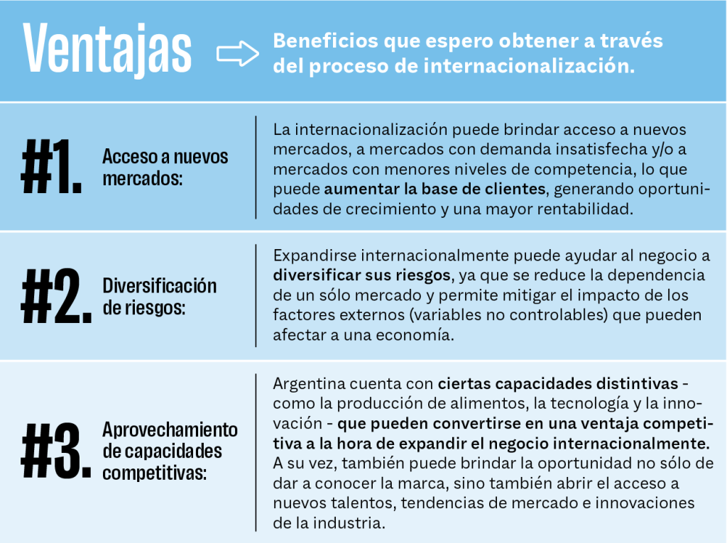 Os 5 produtos mais lucrativos para importar em 2025