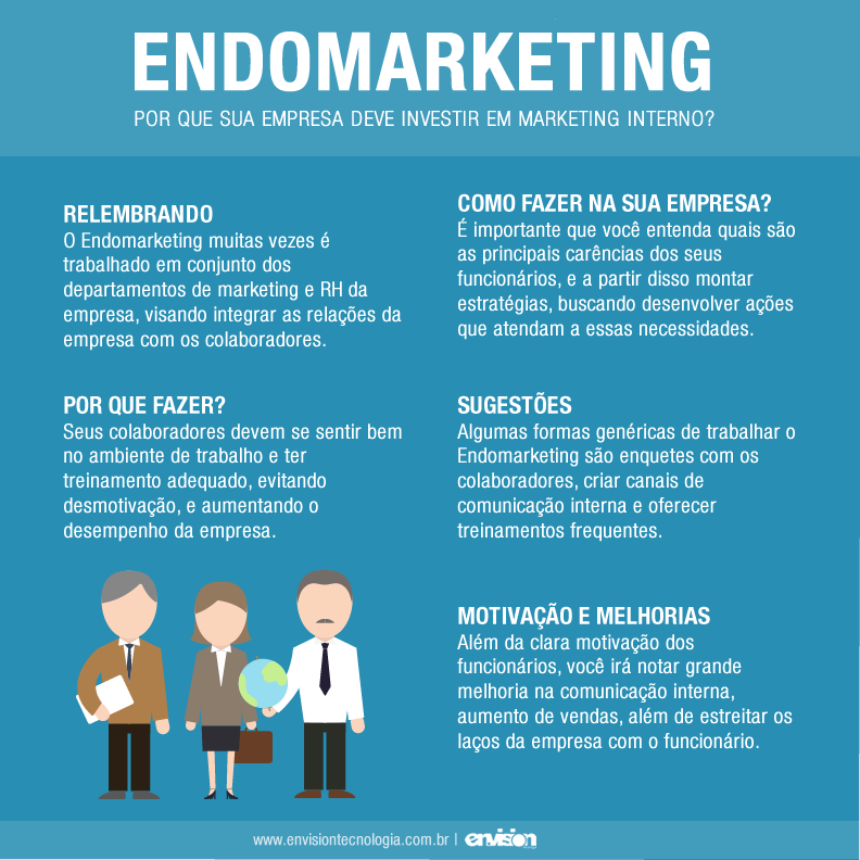 endomarketing o que é
