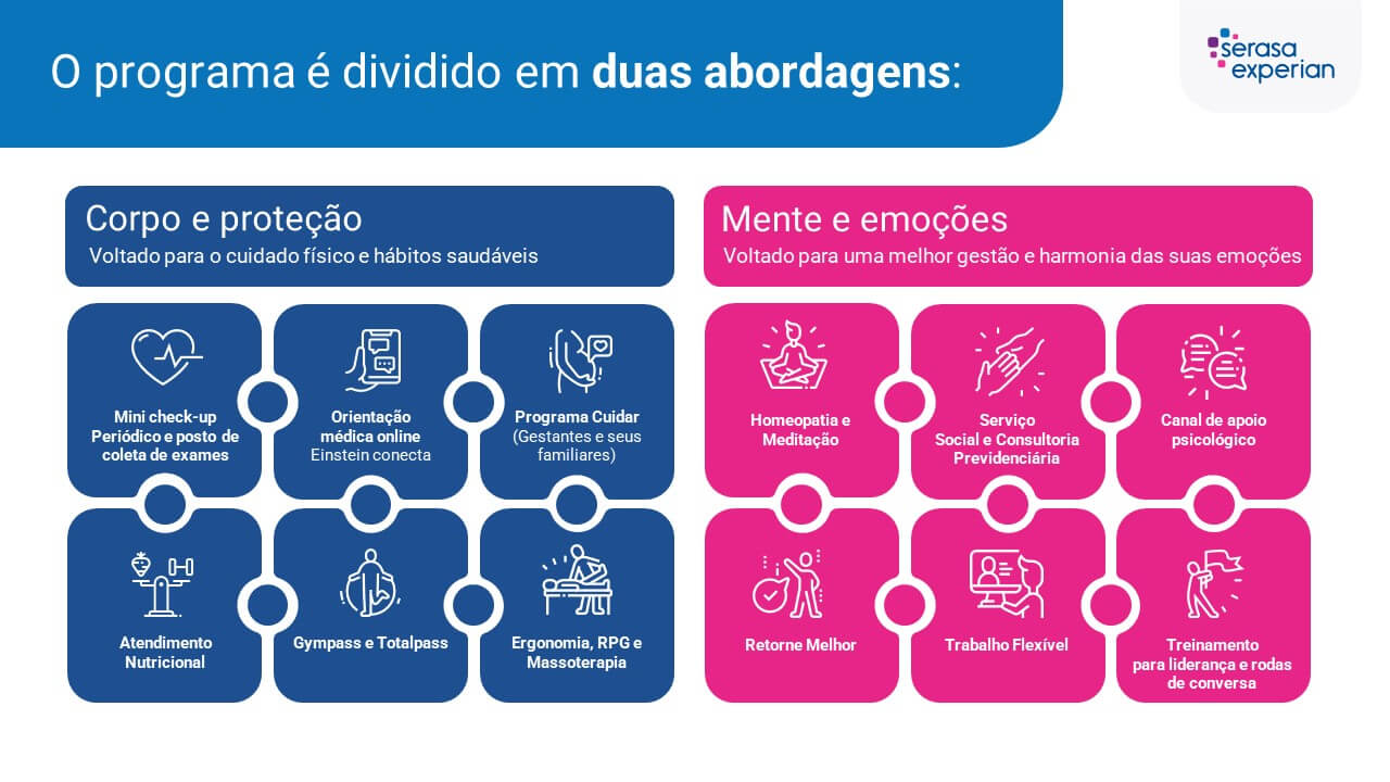 melhores ações de endomarketing para empresas