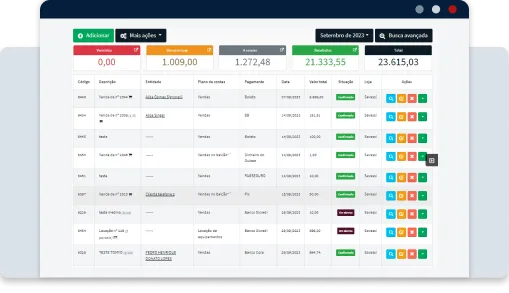 Benefícios do ERP financeiro