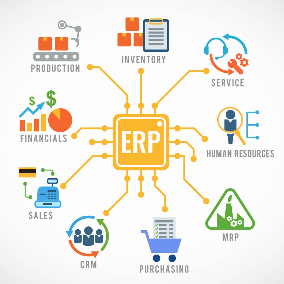 erp vs crm qual a diferença