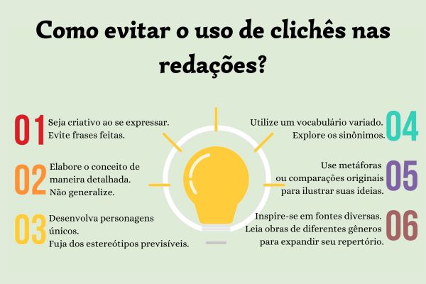 principais vícios de linguagem oral