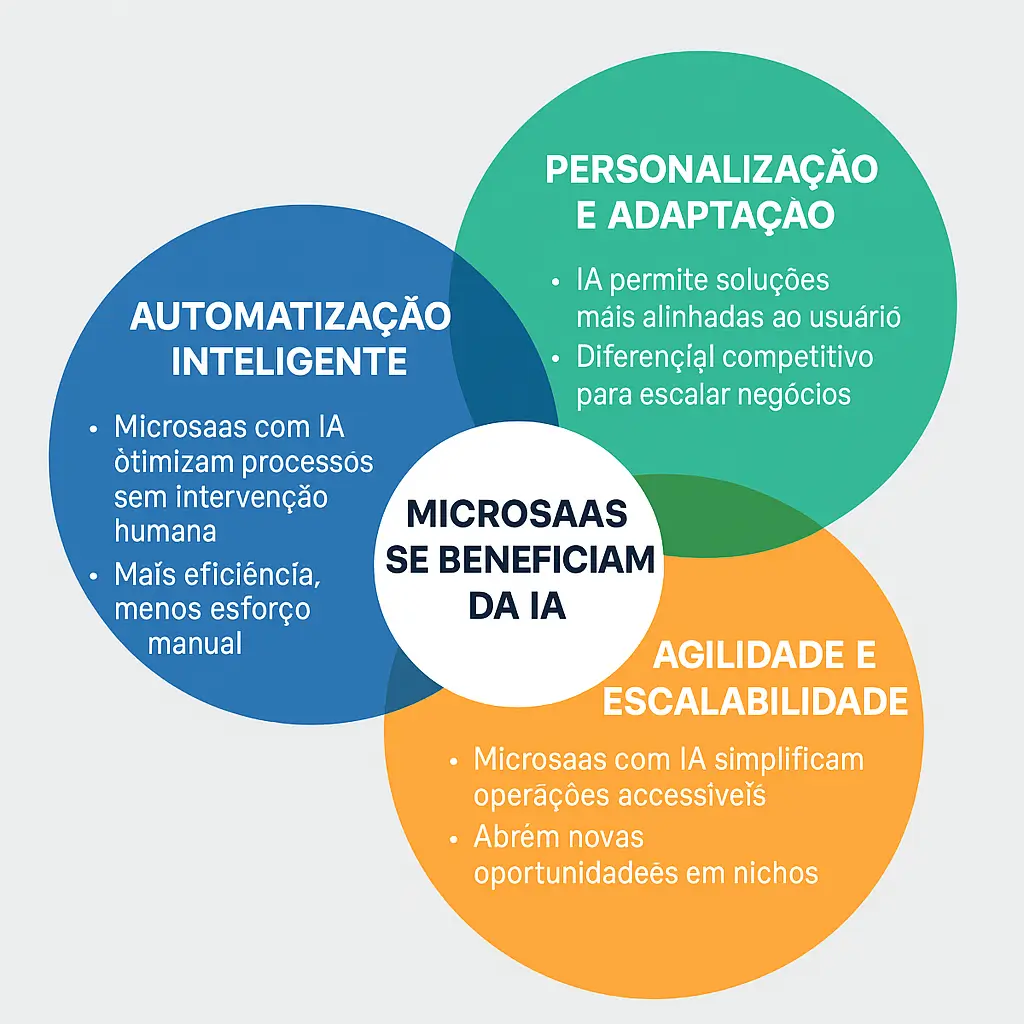 5 ideias de títulos:
1. Escalabilidade: O Guia Completo para o Crescimento do seu Negócio
2. Vertical vs. Horizontal: Entenda os Tipos de Escalabilidade
3. Como a Escalabilidade Impacta a Experiência do Usuário
4. Escalabilidade em Startups: Preparando sua Empresa para o Sucesso
5. O Custo da Escalabilidade: Otimizando Recursos para Crescer