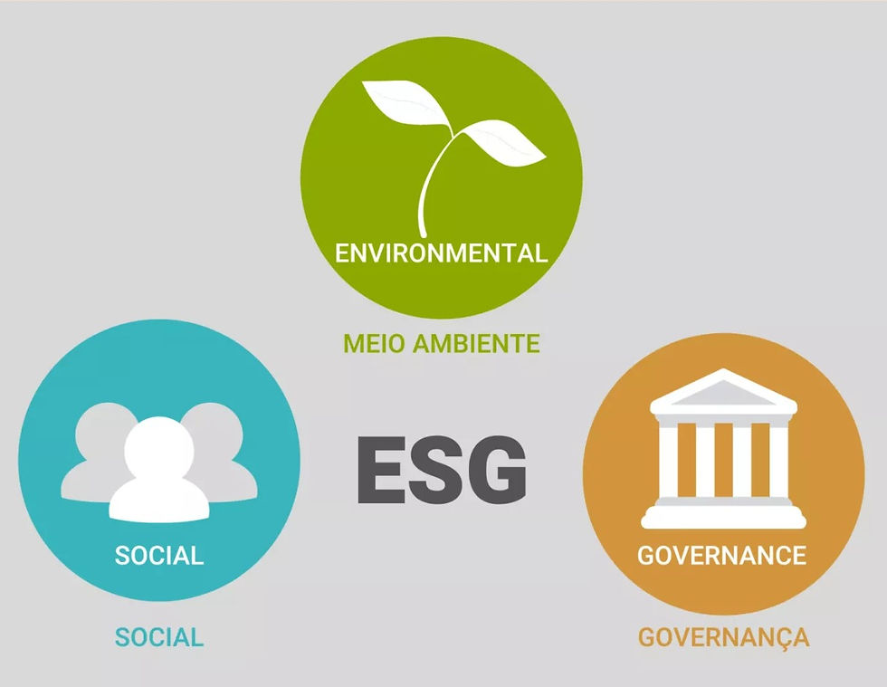 esg