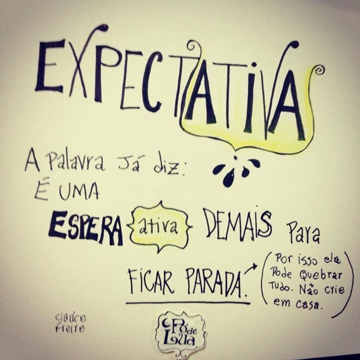 expectativas do consumidor