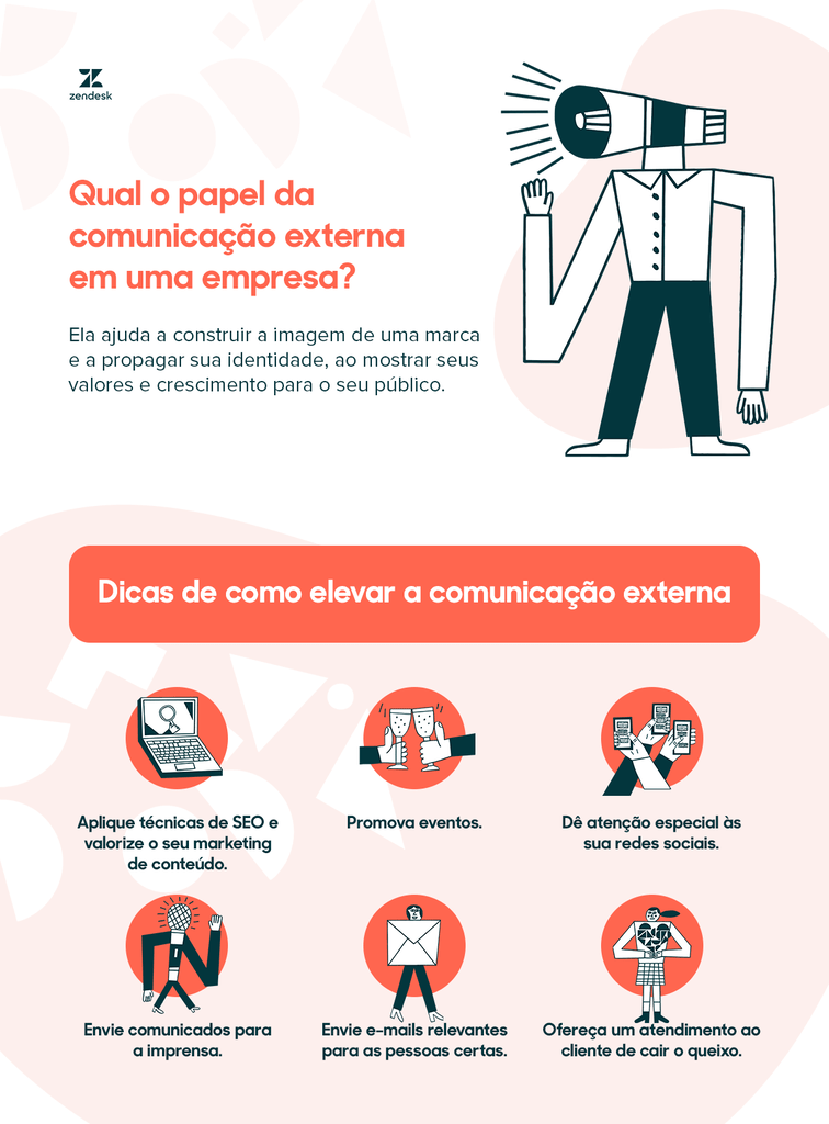 estratégia de comunicação