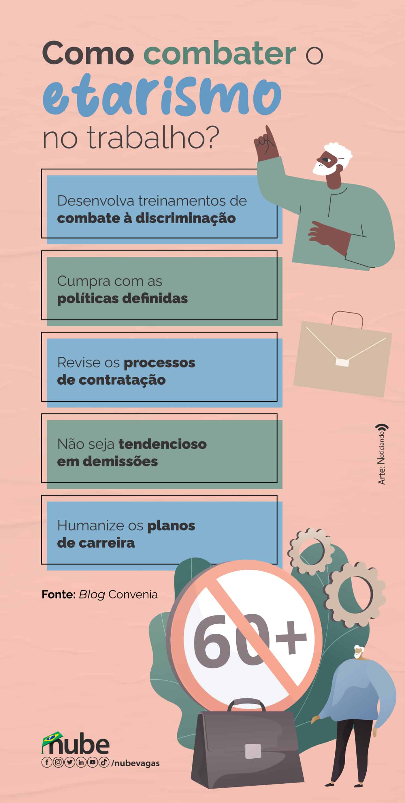 exemplos de etarismo no dia a dia