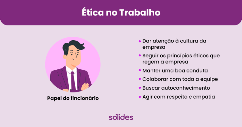 Guia Completo da LGPD para RH: O Que Você Precisa Saber