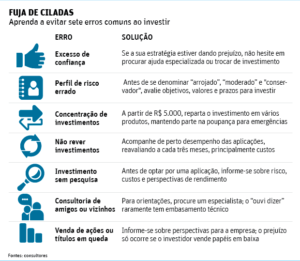 Estratégias de Diversificação para Proteger Seu Capital