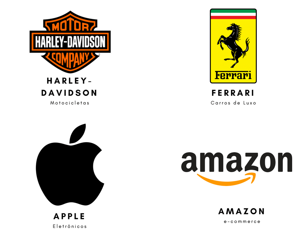 exemplos de posicionamento de marca inspiradores