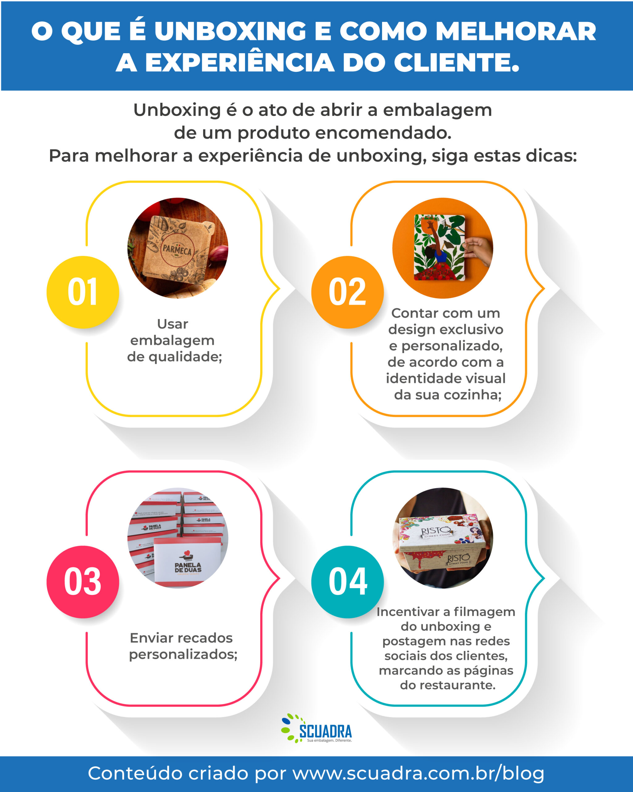 O Poder da Primeira Impressão: Por Que o Unboxing é Crucial para Sua Marca
