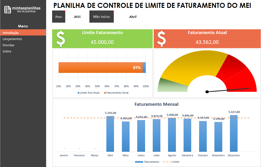 como declarar faturamento mei anual