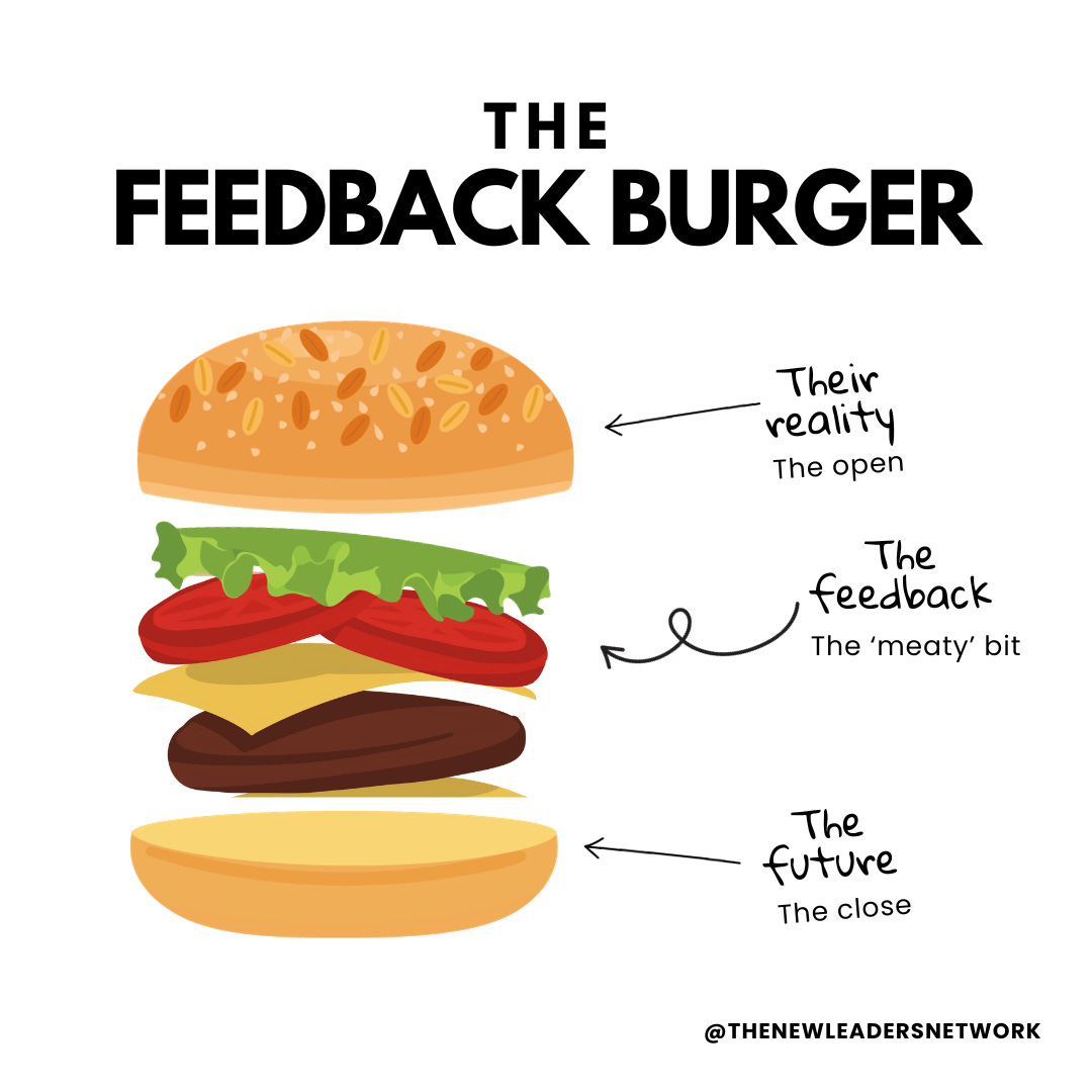 Como Aplicar o Feedback Sanduíche em Avaliações de Desempenho