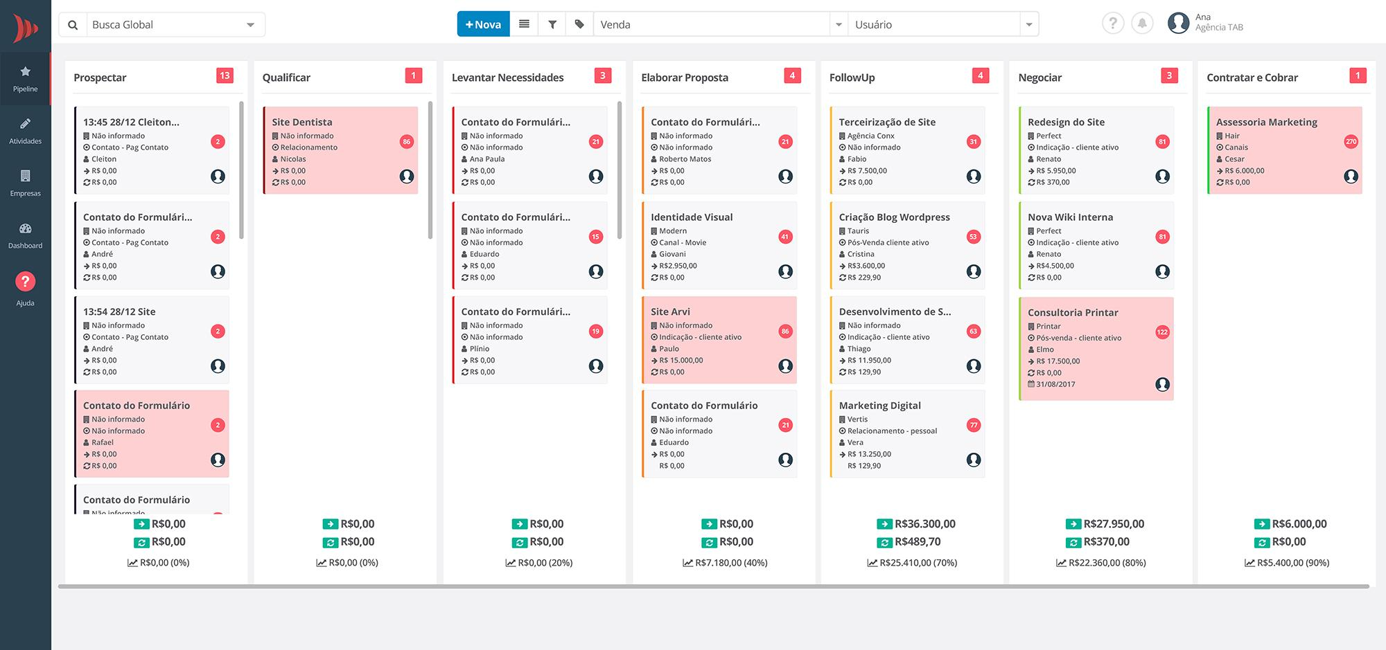 software de crm