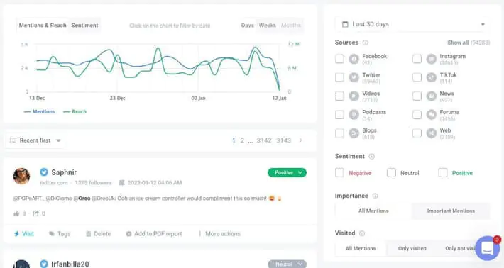 plataformas de análise de experiência do cliente