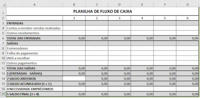 Usando planilhas do Sebrae para controle financeiro