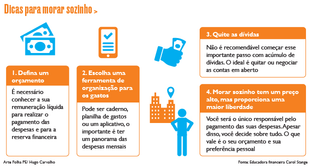 Melhores aplicativos gratuitos para controle financeiro