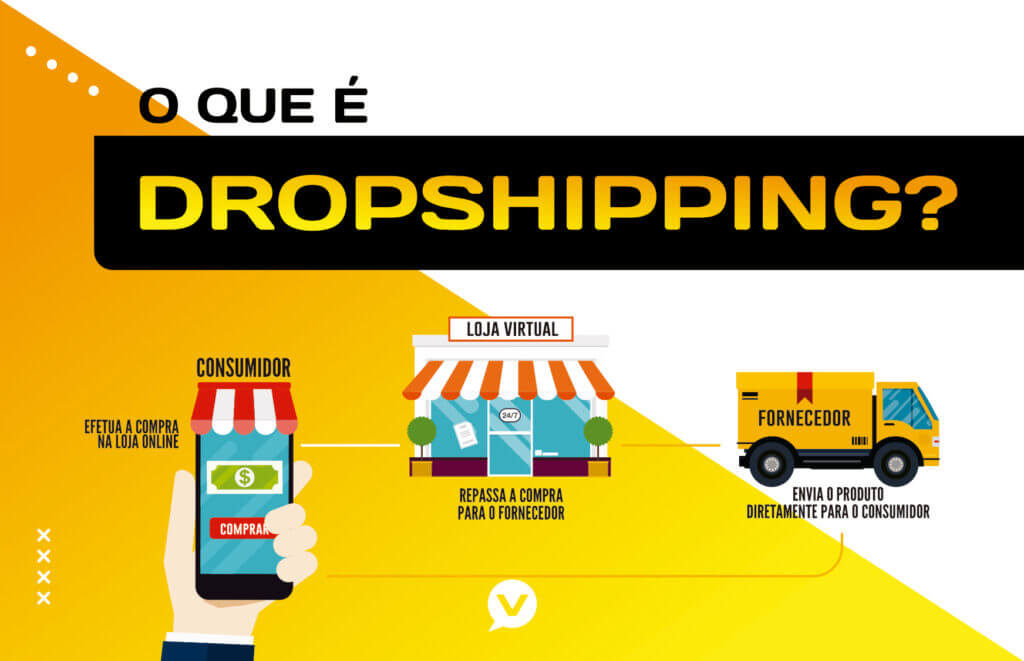 fornecedores dropshipping nacional com estoque
