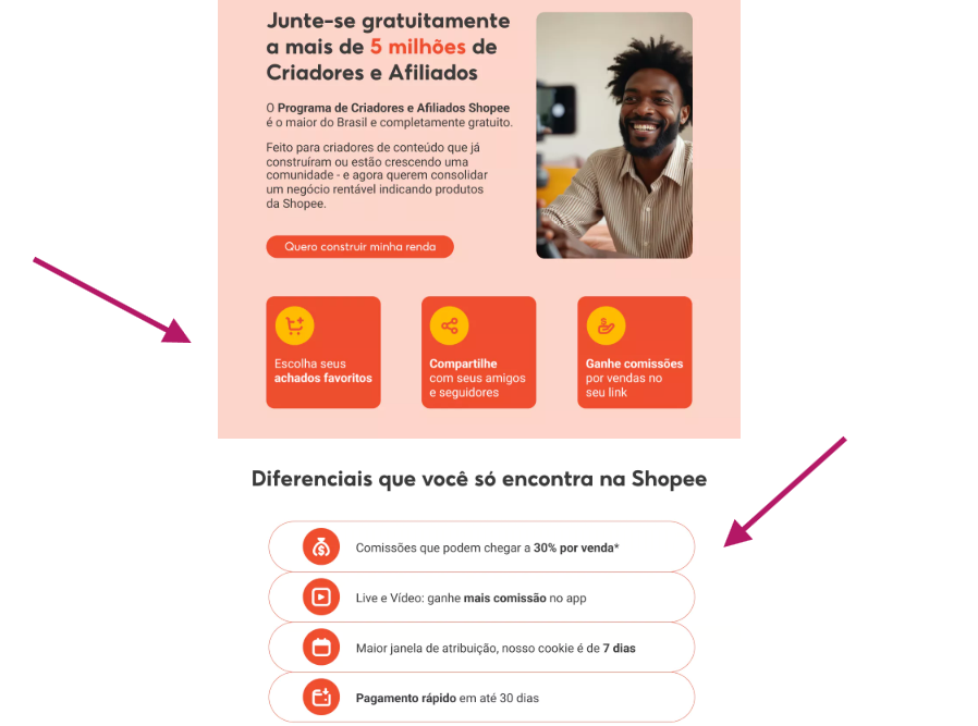melhores fornecedores para vender na shopee com estoque próprio