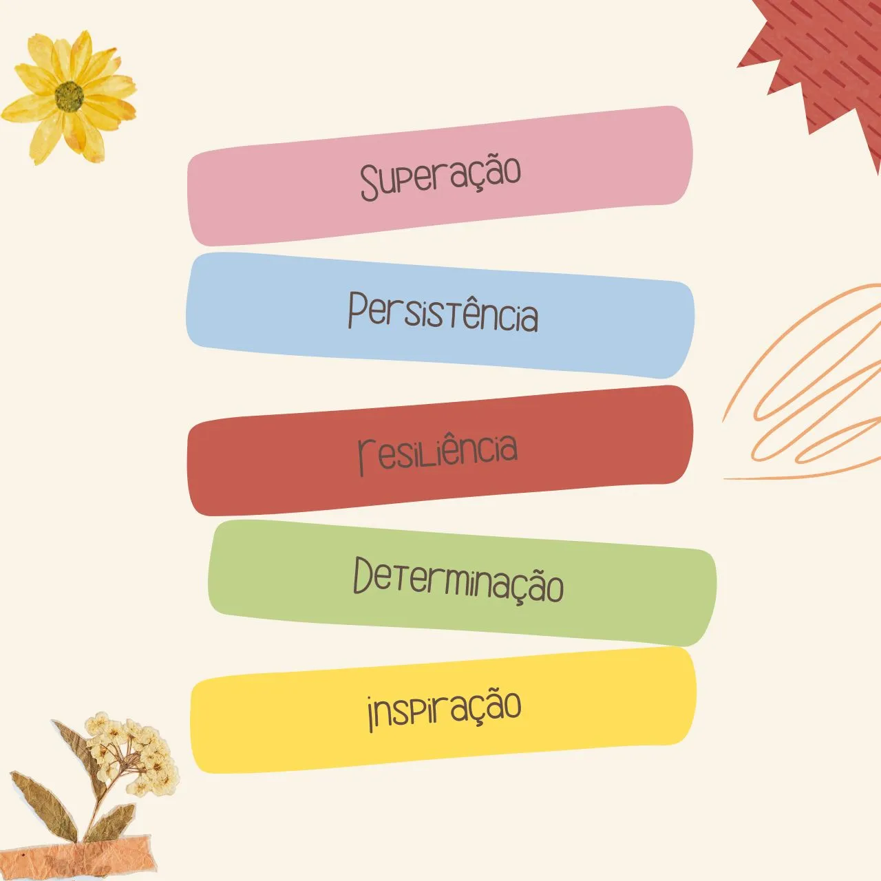 Superando Obstáculos: Encontre Sua Força Interior com Estas Frases