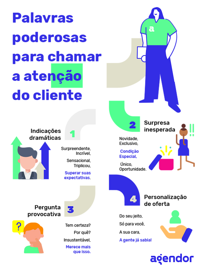 whatsapp business frases