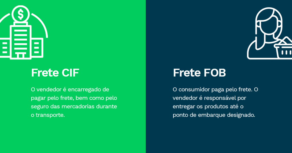 frete cif