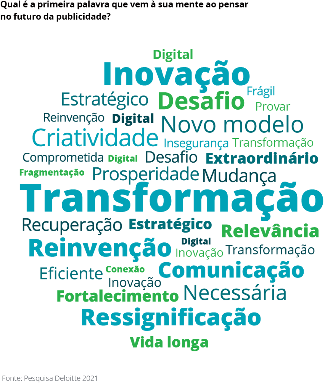 O Fim dos Cookies de Terceiros: Estratégias de Publicidade Pós-Privacidade